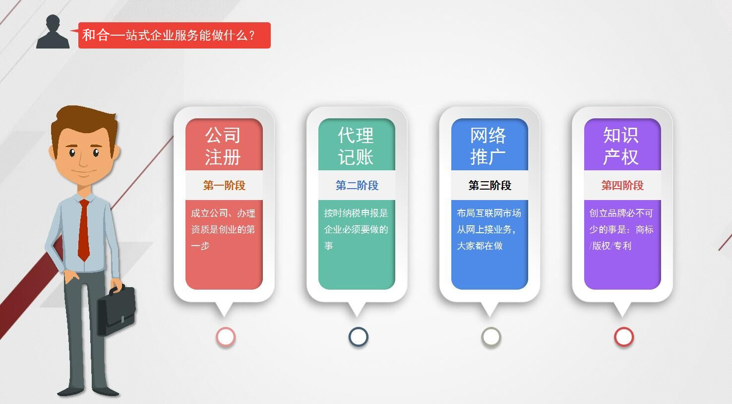 株洲工商注冊,株洲公司注冊,株洲工商代辦,株洲代理記賬,株洲財務(wù)公司,株洲營業(yè)執(zhí)照代辦,株洲公司注冊流程和費用,株洲分公司注冊,株洲公司注冊報稅,株洲工商注冊代理,株洲財務(wù)代理記賬,株洲代辦注冊公司,株洲公司注冊代理 株洲工商注冊,株洲公司注冊,株洲工商代辦,株洲代理記賬,株洲財務(wù)公司,株洲營業(yè)執(zhí)照代辦,株洲公司注冊流程和費用,株洲分公司注冊,株洲公司注冊報稅,株洲工商注冊代理,株洲財務(wù)代理記賬,株洲代辦注冊公司,株洲公司注冊代理
